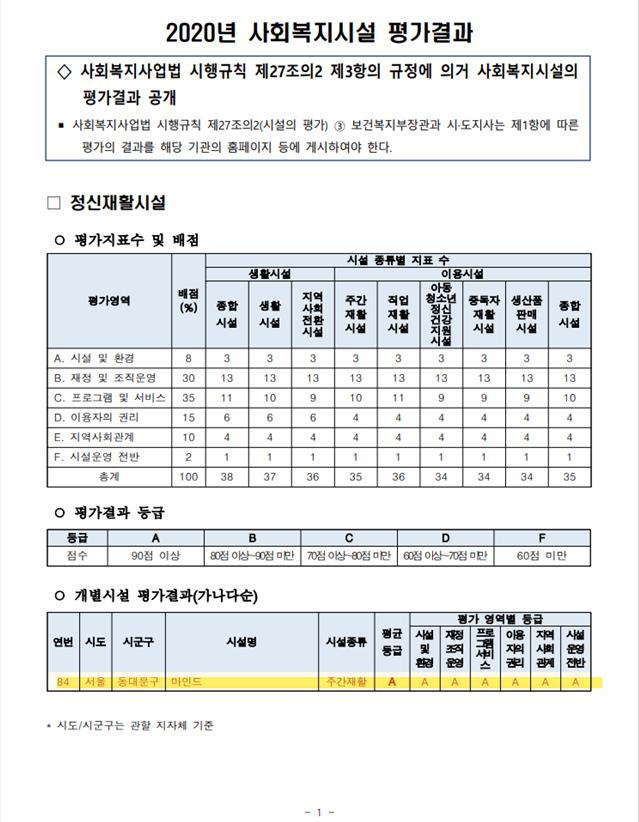 7b0e3826dca4341eeb751fb4ba812396_1620714