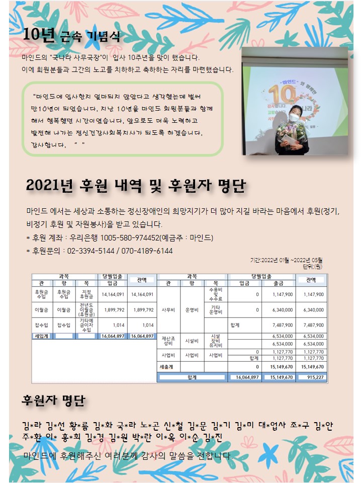 b0bb7d76f5f8aaa6df728130385dda78_1678158