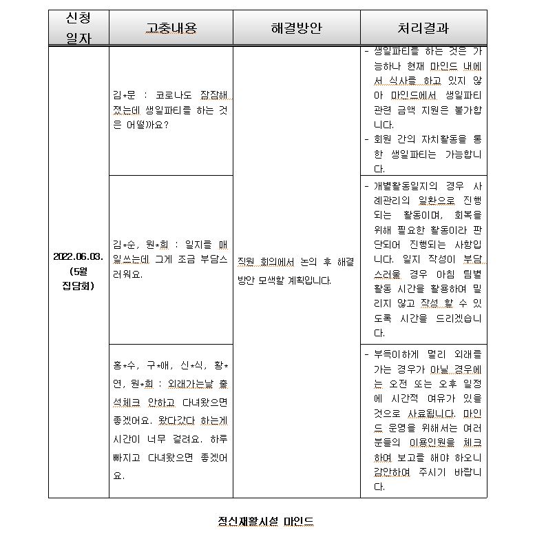 cacbf29efd4bb41fb25e157a41db507f_1690359