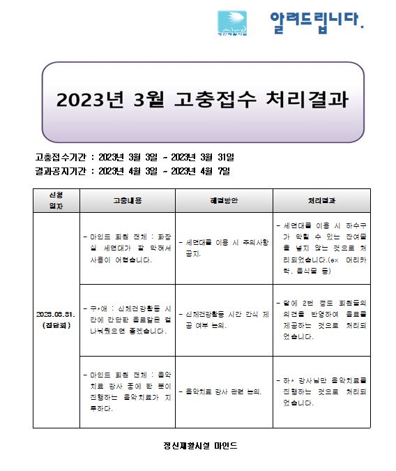 cacbf29efd4bb41fb25e157a41db507f_1690363