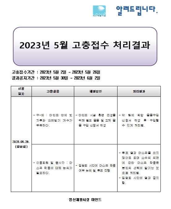 cacbf29efd4bb41fb25e157a41db507f_1690363